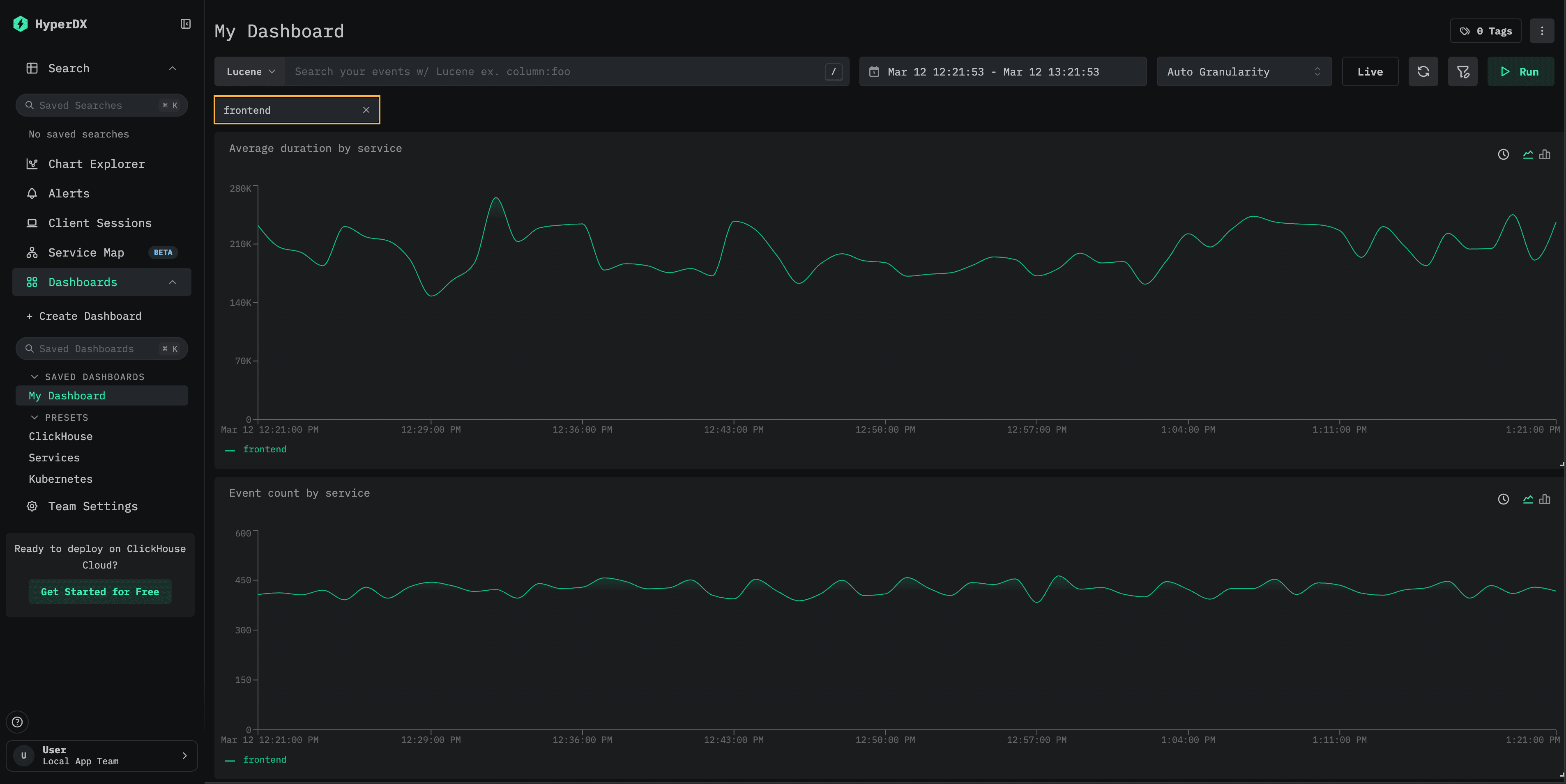 frontend 서비스로 필터링된 대시보드