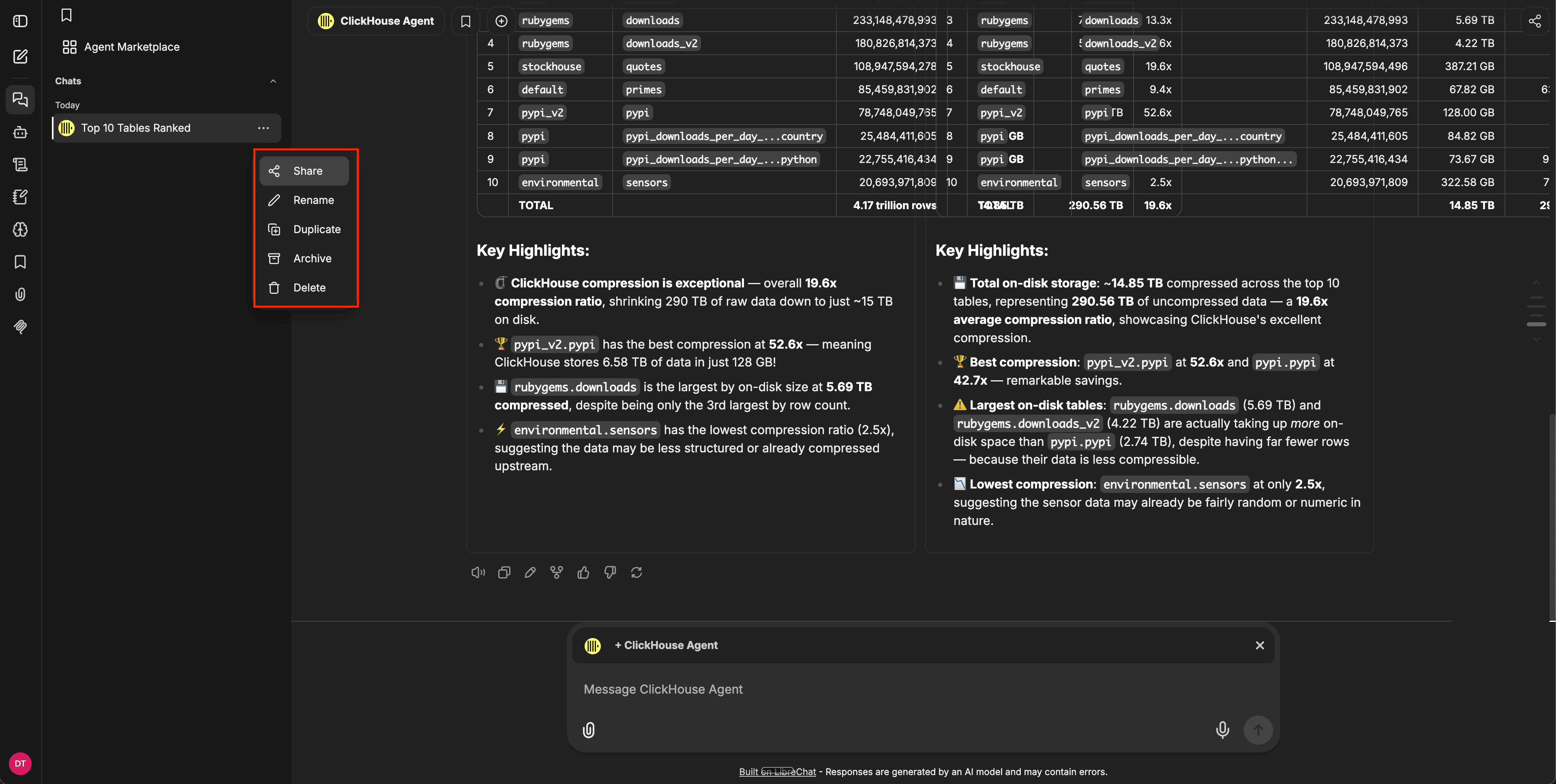 Menú de la conversación en la barra lateral con las opciones Share, Rename, Duplicate, Archive y Delete visibles