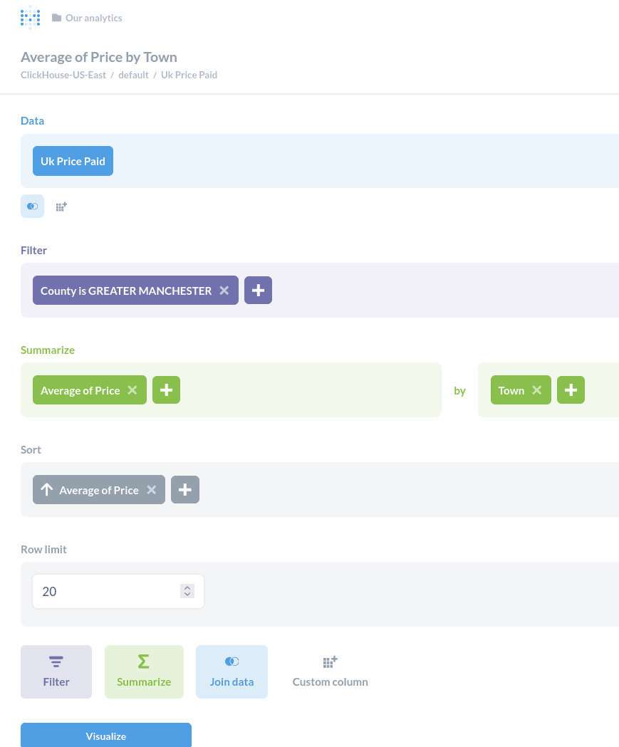 Metabase question builder interface with UK price data