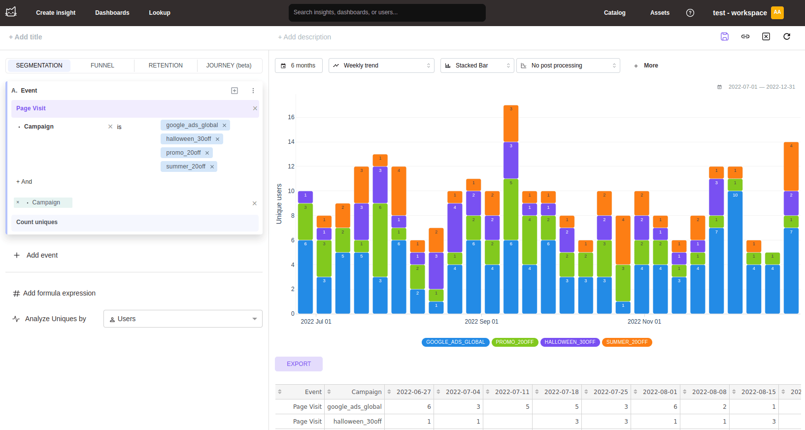 Mitzu segmentation query interface with event selection and time configuration