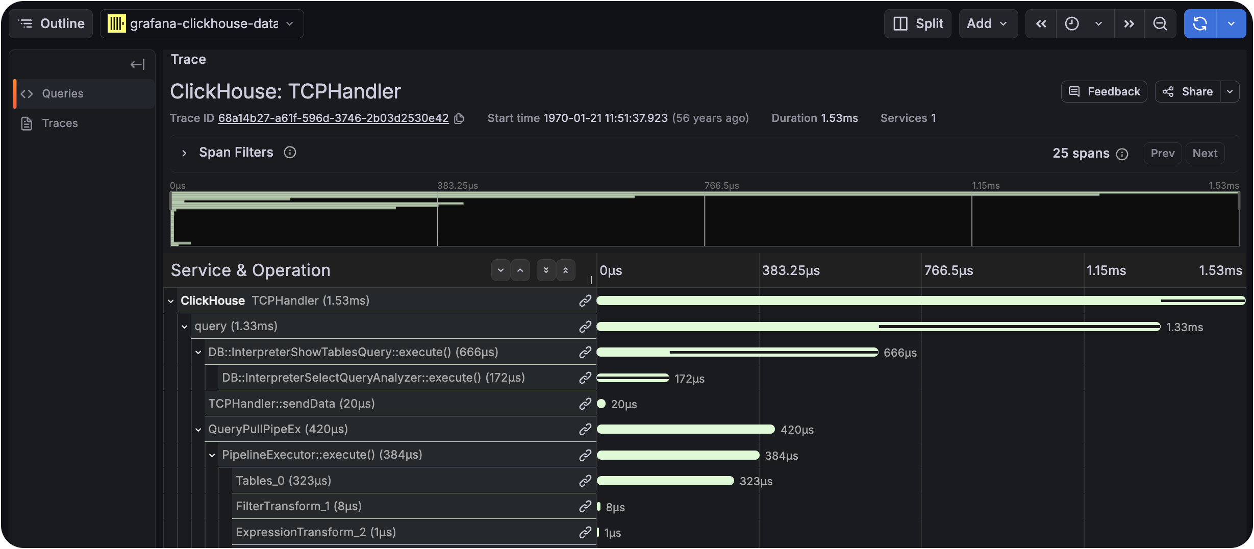 Grafana 中的 ClickHouse trace 可视化
