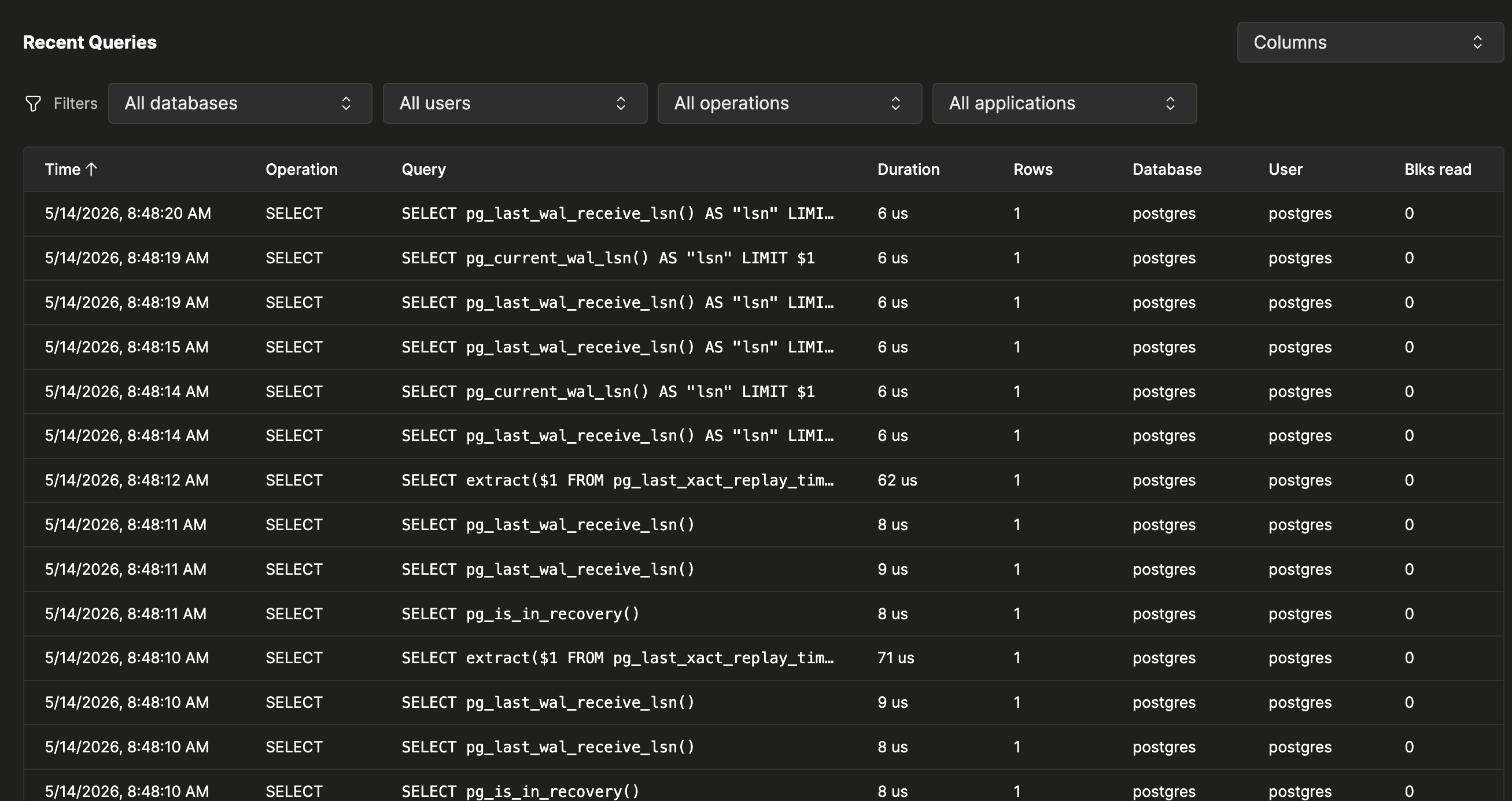 Table Recent Queries avec des menus déroulants de filtre Database, User, Operation et Application, et des colonnes pour Time, Operation, Query, Duration, Rows, Database, User et Blks read