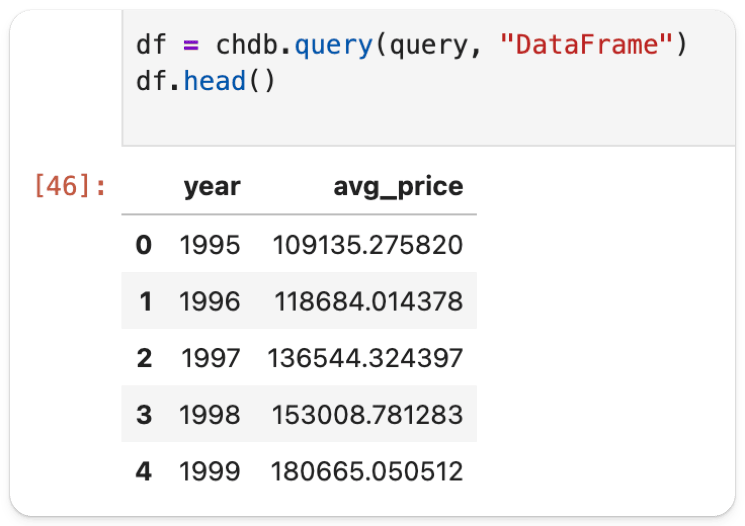 معاينة DataFrame