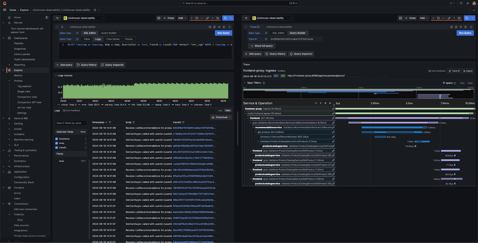 Logs to traces